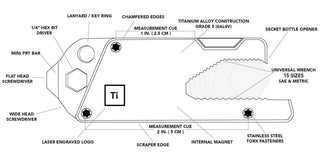 Big Idea Design - Titanium Pocket Tool-KOHEZI