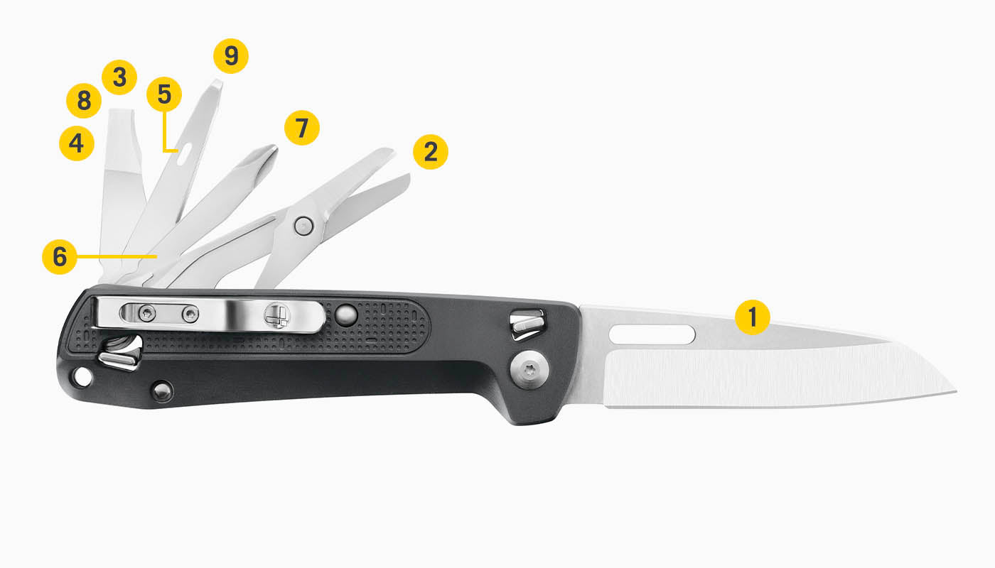 Leatherman - FREE® K4