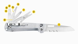 Leatherman - FREE® K4X