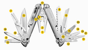 Leatherman - FREE® P4