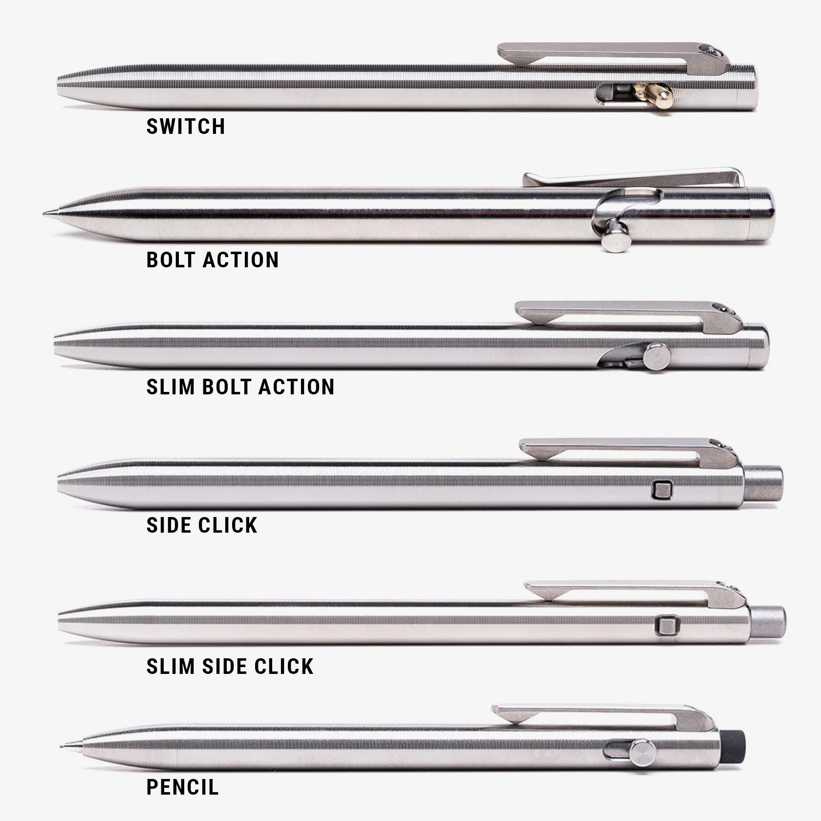 Tactile Turn - Switch Pen